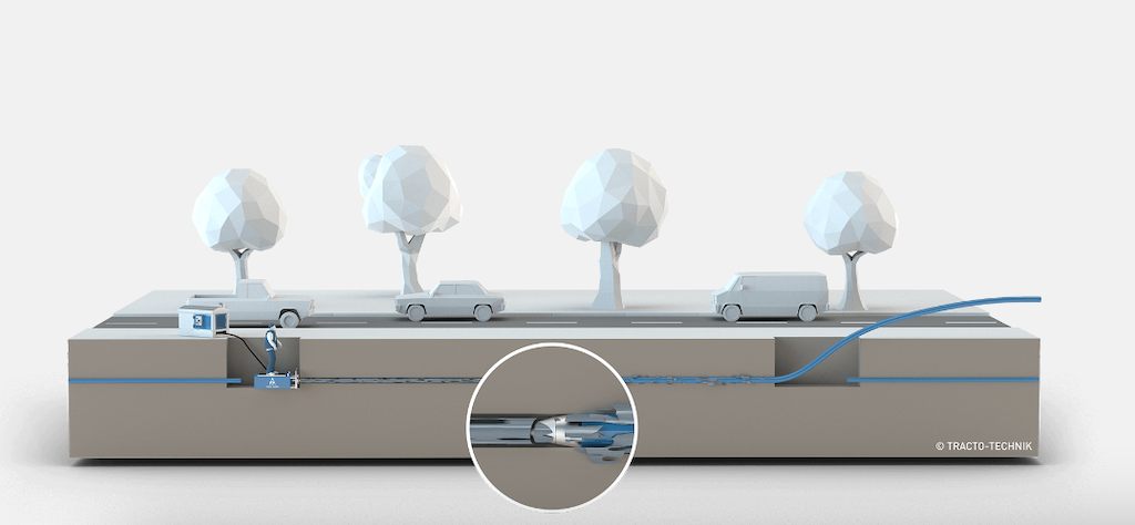 Dezvoltare Urbana Sustenabila cu Tehnologia Tracto Trenchless. Studii de caz, inovatie, sustenabilitate. FS Technologies. 