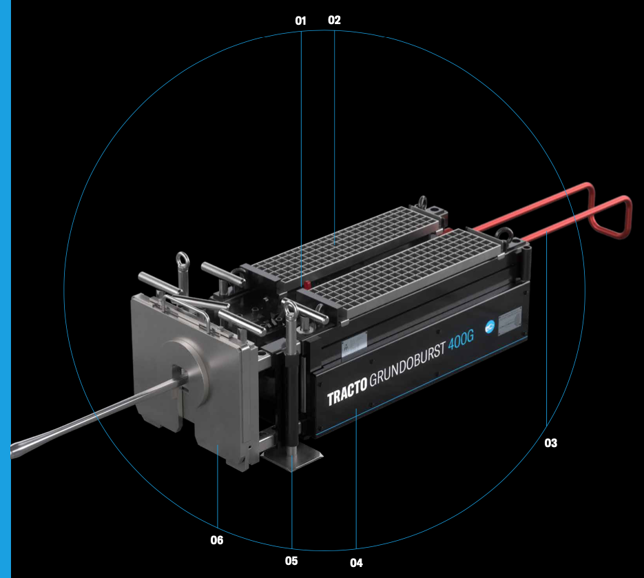 Dezvoltare Urbana Sustenabila cu Tehnologia Tracto Trenchless. Studii de caz, inovatie, sustenabilitate. FS Technologies. 